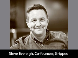 https://thesiliconreview.com/magazine/profile/gripped-b2b-saas-marketing-agency